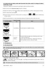 Preview for 11 page of Zodiac Vortex 3.2 Instructions For Installation And Use Manual