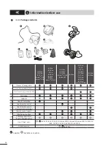 Preview for 6 page of Zodiac Vortex 3 PLUS Installation And User Manual