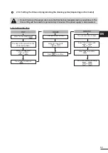 Preview for 13 page of Zodiac Vortex 3 PLUS Installation And User Manual