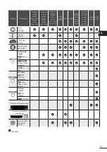 Preview for 7 page of Zodiac Vortex EC11 Installation And User Manual