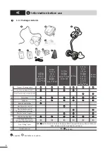 Preview for 6 page of Zodiac Vortex GV 33 Series Installation And User Manual