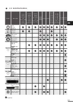 Preview for 11 page of Zodiac Vortex GV 33 Series Installation And User Manual