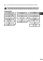 Preview for 13 page of Zodiac Vortex GV 33 Series Installation And User Manual