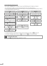 Preview for 14 page of Zodiac Vortex GV 33 Series Installation And User Manual