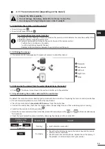 Preview for 15 page of Zodiac Vortex GV 33 Series Installation And User Manual