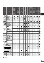 Preview for 111 page of Zodiac Vortex GV 33 Series Installation And User Manual