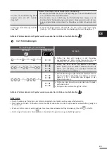 Preview for 123 page of Zodiac Vortex GV 33 Series Installation And User Manual