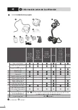 Предварительный просмотр 131 страницы Zodiac Vortex GV 33 Series Installation And User Manual