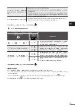 Preview for 148 page of Zodiac Vortex GV 33 Series Installation And User Manual