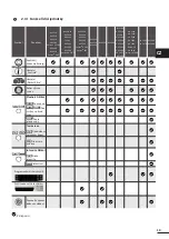 Предварительный просмотр 161 страницы Zodiac Vortex GV 33 Series Installation And User Manual