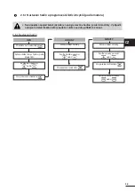 Preview for 163 page of Zodiac Vortex GV 33 Series Installation And User Manual