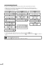 Preview for 164 page of Zodiac Vortex GV 33 Series Installation And User Manual