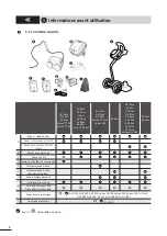 Preview for 181 page of Zodiac Vortex GV 33 Series Installation And User Manual