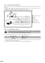 Предварительный просмотр 183 страницы Zodiac Vortex GV 33 Series Installation And User Manual