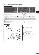 Preview for 207 page of Zodiac Vortex GV 33 Series Installation And User Manual