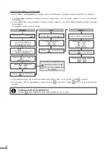 Preview for 214 page of Zodiac Vortex GV 33 Series Installation And User Manual