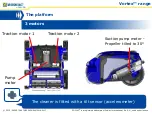 Preview for 3 page of Zodiac Vortex OV 3300 Manual