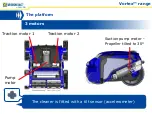 Preview for 3 page of Zodiac Vortex OV 3400 Manual