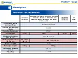 Preview for 15 page of Zodiac Vortex OV 3400 Manual