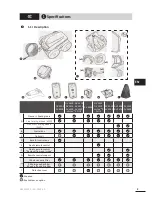 Preview for 3 page of Zodiac Vortex OV 3450 Instructions For Installation & Use