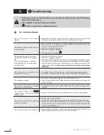 Preview for 18 page of Zodiac Vortex OV 3450 Instructions For Installation & Use