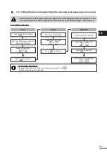 Preview for 15 page of Zodiac Vortex RV5380 Installation And User Manual