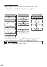 Предварительный просмотр 16 страницы Zodiac Vortex RV5380 Installation And User Manual