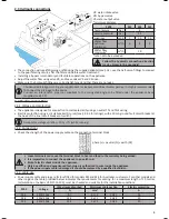 Preview for 5 page of Zodiac Z200 Instructions For Installation Manual