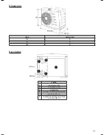 Preview for 11 page of Zodiac Z200 Instructions For Installation Manual