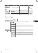 Preview for 15 page of Zodiac Z300 M4 Instructions For Installation And Use Manual