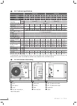 Preview for 20 page of Zodiac Z300 M4 Instructions For Installation And Use Manual