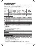 Предварительный просмотр 4 страницы Zodiac Z300 Series Instructions For Installation And Use Manual