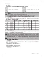 Preview for 6 page of Zodiac Z300 Series Instructions For Installation And Use Manual