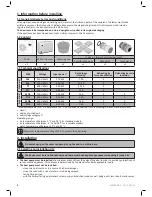 Preview for 16 page of Zodiac Z300 Series Instructions For Installation And Use Manual