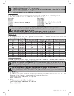 Preview for 18 page of Zodiac Z300 Series Instructions For Installation And Use Manual