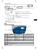 Preview for 19 page of Zodiac Z300 Series Instructions For Installation And Use Manual