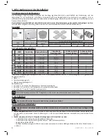 Preview for 28 page of Zodiac Z300 Series Instructions For Installation And Use Manual