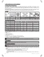 Предварительный просмотр 28 страницы Zodiac Z300 Series Instructions For Installation And Use Manual