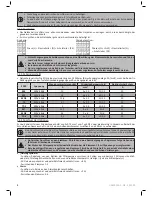 Preview for 30 page of Zodiac Z300 Series Instructions For Installation And Use Manual