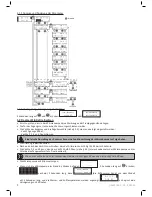 Предварительный просмотр 32 страницы Zodiac Z300 Series Instructions For Installation And Use Manual