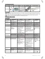 Preview for 34 page of Zodiac Z300 Series Instructions For Installation And Use Manual