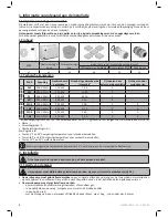 Предварительный просмотр 40 страницы Zodiac Z300 Series Instructions For Installation And Use Manual