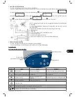 Preview for 43 page of Zodiac Z300 Series Instructions For Installation And Use Manual