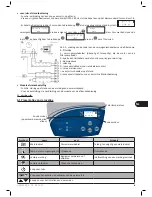 Предварительный просмотр 43 страницы Zodiac Z300 Series Instructions For Installation And Use Manual