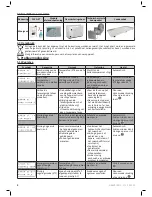 Предварительный просмотр 46 страницы Zodiac Z300 Series Instructions For Installation And Use Manual