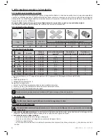 Preview for 52 page of Zodiac Z300 Series Instructions For Installation And Use Manual