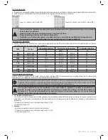 Preview for 54 page of Zodiac Z300 Series Instructions For Installation And Use Manual