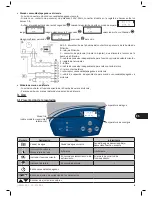 Preview for 55 page of Zodiac Z300 Series Instructions For Installation And Use Manual