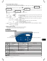 Предварительный просмотр 67 страницы Zodiac Z300 Series Instructions For Installation And Use Manual