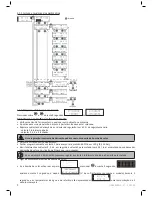 Preview for 68 page of Zodiac Z300 Series Instructions For Installation And Use Manual